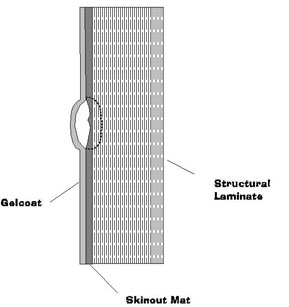 blistr.jpg (15590 bytes)